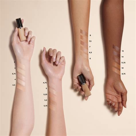 armani concealer shades.